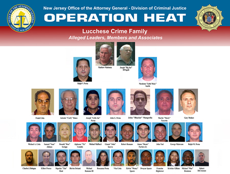 Lucchese Crime Family Organization Chart